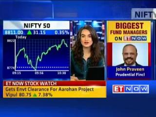 Watch Experts' view: Sugar prices rise to 4-year high Video