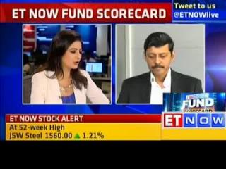 Watch Top rated funds by Value Research CEO Dhirendra Kumar Video