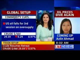 Watch Experts on crude oil and dollar strength Video