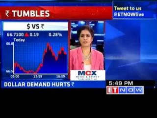 Watch Rupee down 18 paise, ends at 66.71 against USD Video