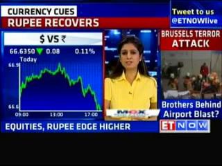 Watch Rupee up by 7 paise against dollar, ends at 66.63 Video