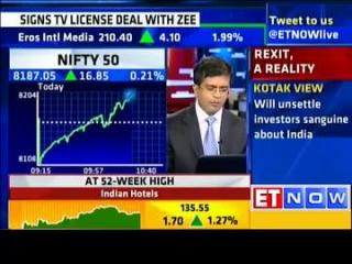 Watch Rupee tanks 60 paise to 67.68 against dollar on Rexit Video