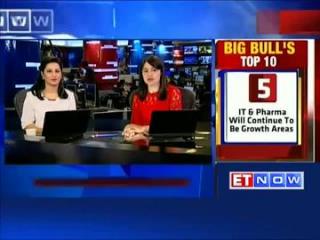 Watch Vinod Dasari talks about SIAM Conference Video