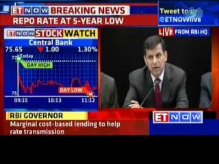 Watch Majorfocus of policy is to address liquidity issue: RBI Video