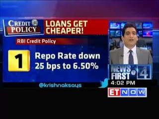 Watch RBI creditpolicy highlights Video