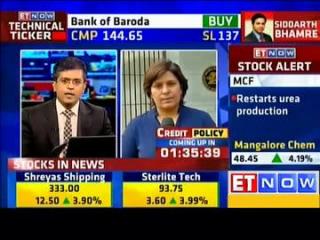 Watch Credit policy bi-monthly review: What to expect Video