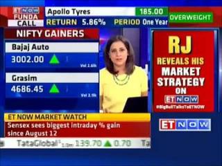 Watch Incremental revenue to come from data going ahead: Rel Comm Video