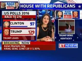 Watch Property, gold should see biggest impact: CLSA Video
