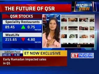 Watch Food goes online: Rishi Khiani on the future of QSR Video