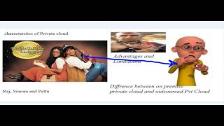 Watch Ch8 Private cloud Amendments V Imp for Nov 16 Video