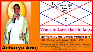 Watch Astrology Course Part â€“ 6, Venus in Ascendant in Aries sign. Video