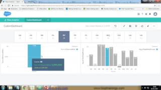 Watch Changing Measures using TogglePillBox Video