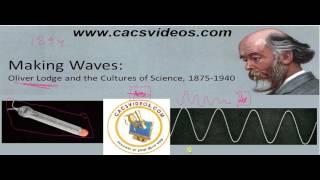 Watch CA IPC ITSM Ch 3 Telecommunication background by Abhinav Jha Video