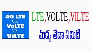 Watch Difference between Lte,Volte and Vilte | Telugu Tech Tuts Video