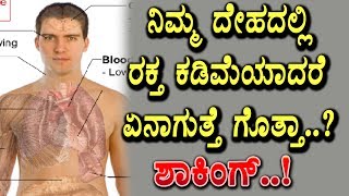 Watch Side effects low hemoglobin | Kannada Health Tips | Top Kannada TV Video