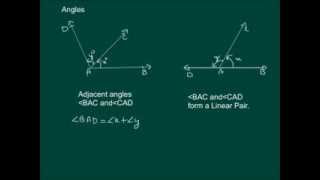 Watch Lines & Angles:Introduction Video