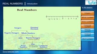 Watch Introduction to Real Numbers Video