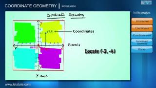 Watch Introduction to Coordinate Geometry Video