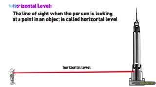 Watch Application Of Trigonometry Video