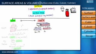 Watch Surface Area of Cube, Cuboid & Cylinder | Mensuration Video