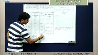 Watch Statistics- Cumulative Frequency less than type Ogive Video