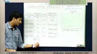 Watch Statistics- Cumulative Frequency (More than type Ogive) Video
