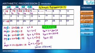 Watch Introduction to Arithmetic Progression Video