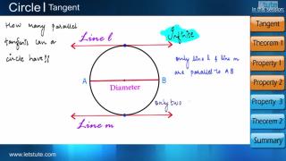 Watch Tnget To A Circle Video