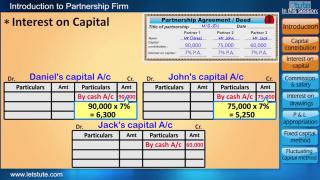 Watch Introduction to Partnership Firm Video