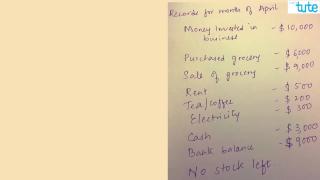 Watch Introduction To Acounting | Book Keeping Video