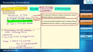 Watch Accounting Convention Video