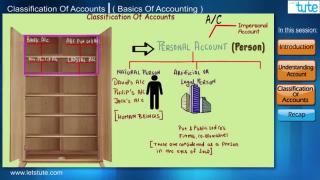 Watch Classification of Accounts Video