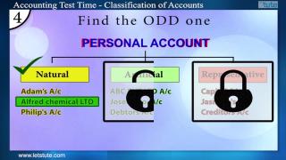 Watch Accounting Test Time#04- Classification of Accounts Video