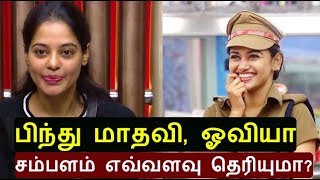 Watch Big Boss: Do you know Bindhu Madhavi and Oviya salary? Video