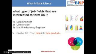 Watch Data Science   Introduction Session Video