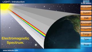 Watch Introduction to Light Video
