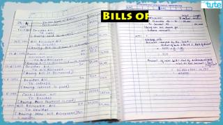 Watch Accounting Paper Presentation Tips Video