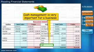 Watch Reading Financial Statements- Art of Accounting Analysis Video