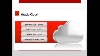 Watch Oracle Service Cloud and Integration Introduction Session Video