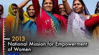 Watch #IndiaAt70: Key Policies brought by Indian National Congress | 2010- 2014 Video