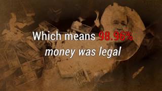 Watch Demonetisation Disaster Video
