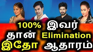Watch à®•à®®à®²à¯ à®šà¯Šà®©à¯à®© Elimination à®‡à®µà®™à¯à®• à®¤à®¾à®©à¯|Vijay Tv 8th September 2017 Episode|Vijay Tv|Big Bigg Boss Tamil Video