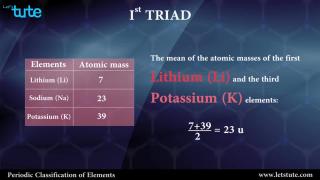 Watch Dobereiner's Triads | Letstute Video