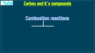 Watch Chemical Properties of Carbon and its Compounds | Letstute Video