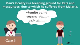 Watch Health and Disease- Quiz Time | Letstute Video