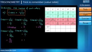 Watch Trick to Remember Trigonometric Ratio Values | Letstute Video