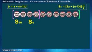 Watch Amazing Trick To Understand Arithmetic Progression | Letstute Video