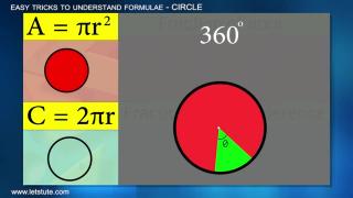Watch Amazing Trick To Undertsand Circles Formulae | Letstute Video