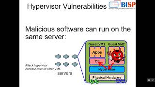 Watch Virtualization & Cloud computing  DevOps Video