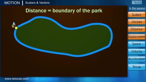 Watch Scalars and vectors -Motion | Lestute Video